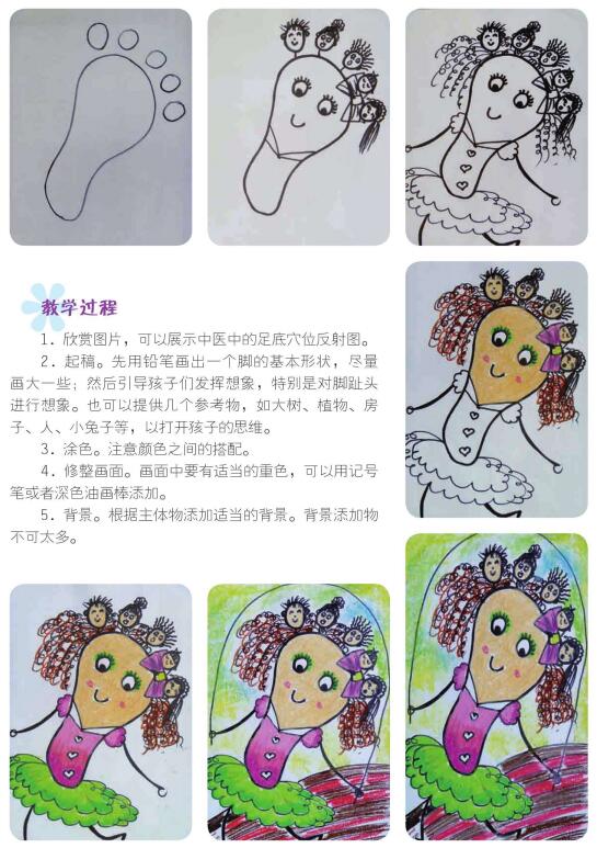 小腳丫兒童畫教學過程