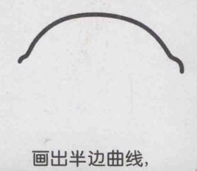 檸檬簡筆畫畫法步驟01