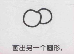 楊梅簡筆畫畫法步驟02