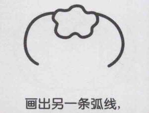 柿子簡(jiǎn)筆畫畫法步驟03