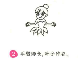 精靈簡筆畫畫法步驟02
