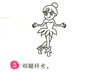 精靈簡筆畫畫法步驟03