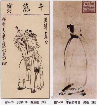 水滸葉子（左），李白行吟圖（右）