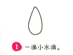 蘑菇簡(jiǎn)筆畫(huà)畫(huà)法步驟01