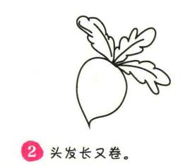 蘿卜簡(jiǎn)筆畫(huà)畫(huà)法步驟02