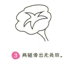 牽?；ê喒P畫畫法步驟03