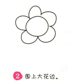 太陽(yáng)花簡(jiǎn)筆畫畫法步驟02