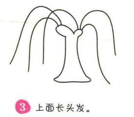 柳樹簡筆畫畫法步驟03