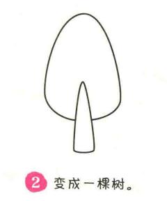 果樹簡筆畫畫法步驟02