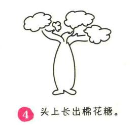 瓶樹簡筆畫畫法步驟04