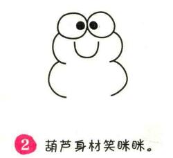 青蛙簡筆畫畫法步驟02