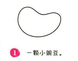 母雞簡筆畫畫法步驟01