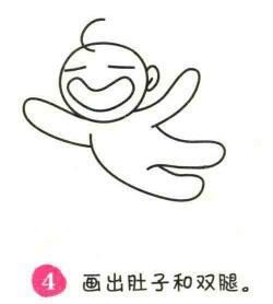 男孩簡筆畫畫法步驟04