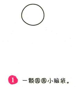 女孩簡(jiǎn)筆畫(huà)畫(huà)法步驟01