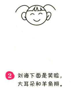女孩簡(jiǎn)筆畫(huà)畫(huà)法步驟02