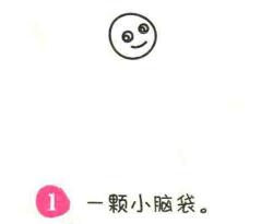 藝術(shù)家簡筆畫畫法步驟01