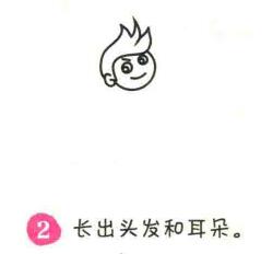 藝術(shù)家簡筆畫畫法步驟02