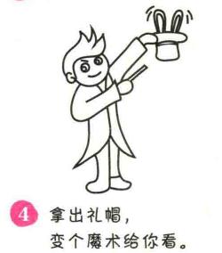 藝術(shù)家簡筆畫畫法步驟04
