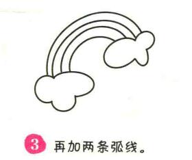 彩虹簡筆畫畫法步驟03