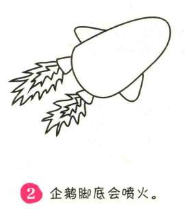 火箭簡(jiǎn)筆畫畫法步驟02