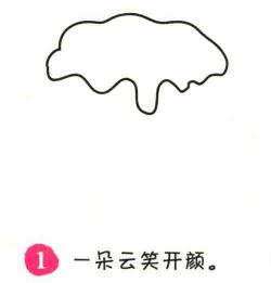 蛋糕簡(jiǎn)筆畫畫法步驟01