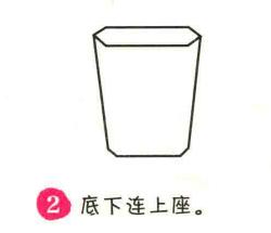 薯?xiàng)l簡(jiǎn)筆畫畫法步驟02
