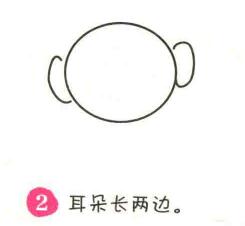 糖果簡筆畫畫法步驟02