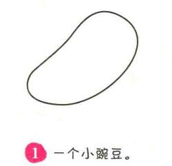 面包簡筆畫畫法步驟01