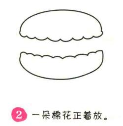 馬卡龍簡(jiǎn)筆畫(huà)畫(huà)法步驟02