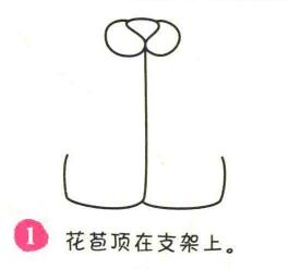 長(zhǎng)袖上衣簡(jiǎn)筆畫畫法步驟01