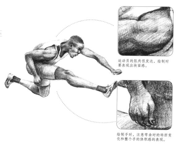 跨欄選手素描畫法步驟
