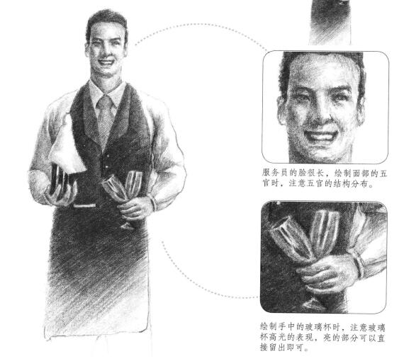 服務(wù)員素描畫法步驟