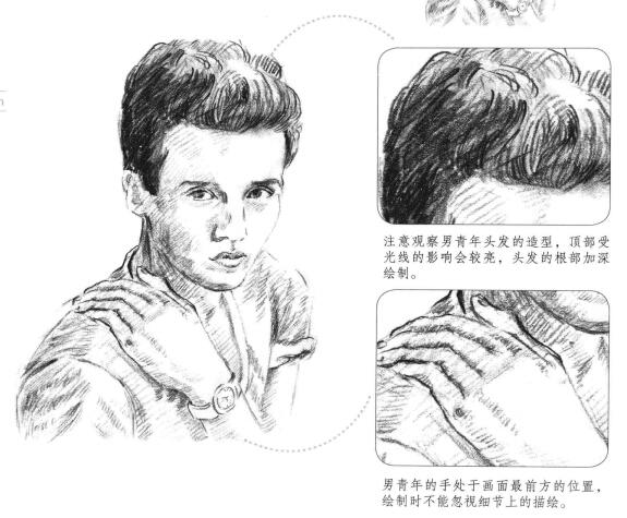 扮酷的男青年素描畫法步驟