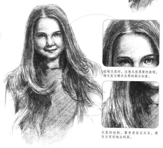 長(zhǎng)發(fā)少女素描畫法步驟