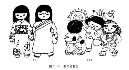 人物畫法之服飾的夸張表現(xiàn)：服飾的變化02