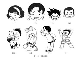 人物畫法之神態(tài)的夸張表現(xiàn)