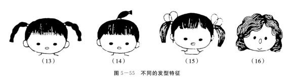 人物畫法之形態(tài)的夸張表現(xiàn)：頭發(fā)02