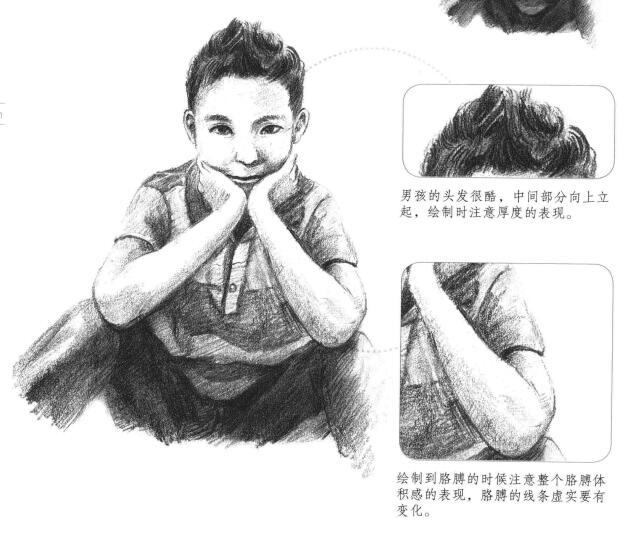 羞澀的男孩素描畫(huà)法步驟