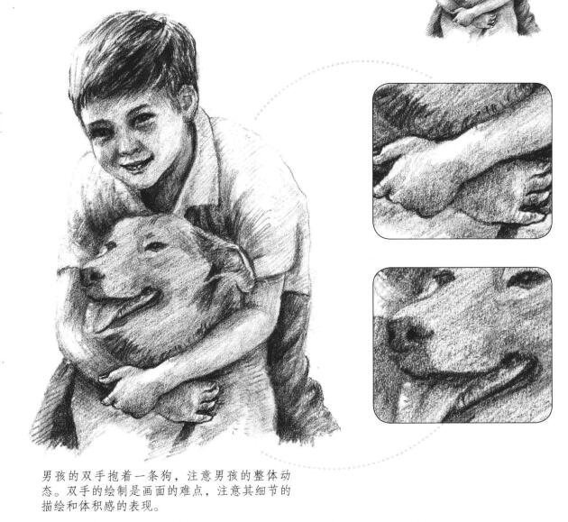 陽(yáng)光男孩素描畫(huà)法步驟