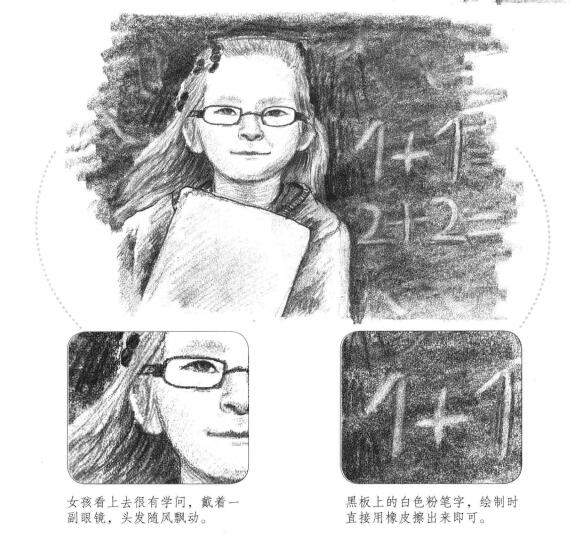 戴眼鏡的小女孩素描畫法步驟