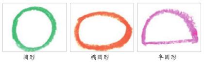 油棒畫色彩技法：畫