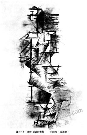 裸女（抽象素描），畢加索