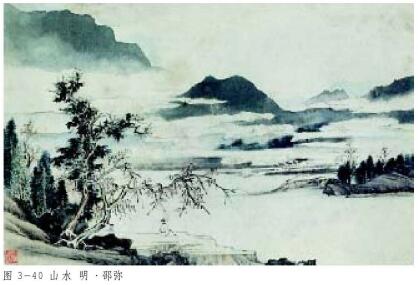 山水畫云法02
