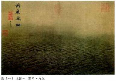 水圖一
