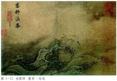 水圖四
