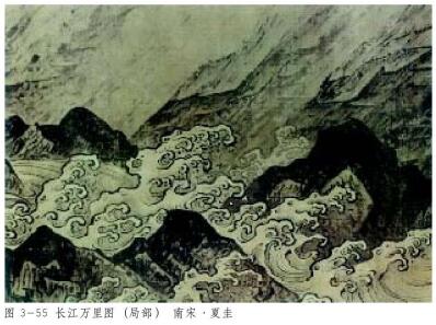 長江萬里圖