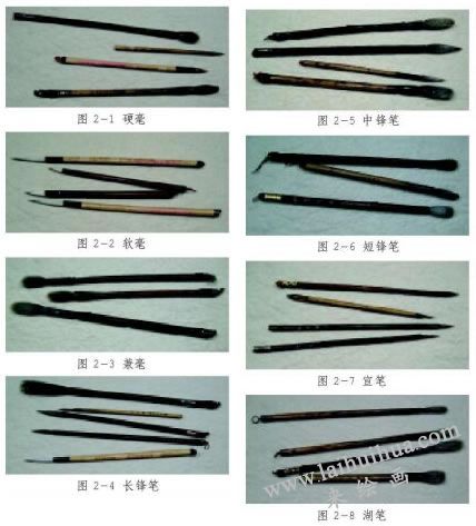 毛筆的種類