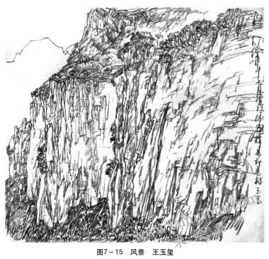 風景素描的種類