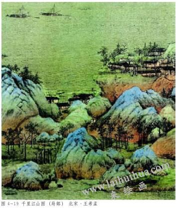 千里江山圖（局部）