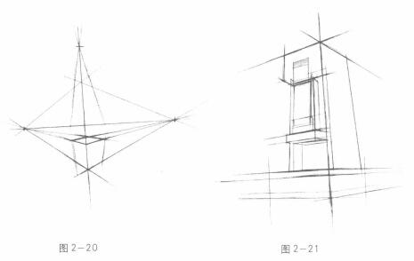 動畫素描傾斜透視